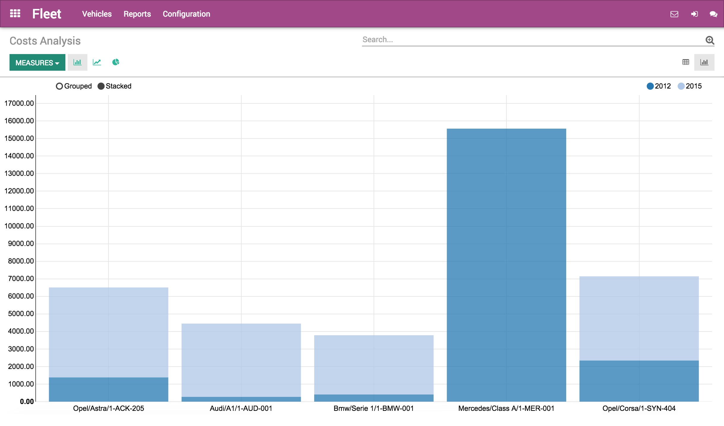 Odoo image and text block