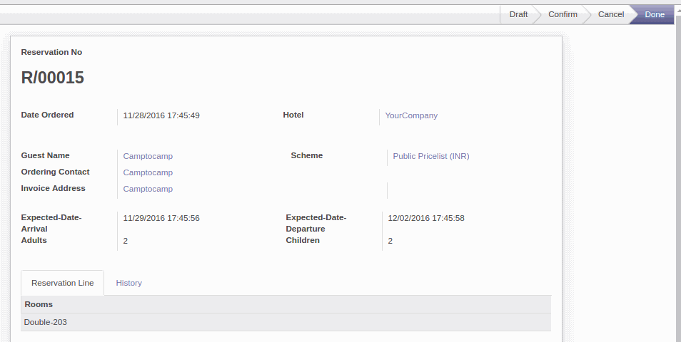 Odoo CMS - a big picture